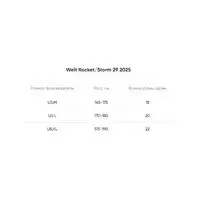 Велосипед Welt Storm 29 HD M 2025 (Mad Bronze) 1