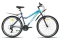 Racer Vega 27,5 бирюзовый/синий 1