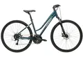 Kross Evado 5.0 D 28 бирюзовый/зеленый мерцающий 1