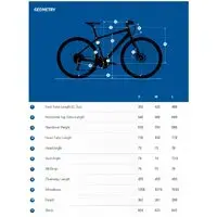 Велосипед Avanti Discovery MS 1 Low S 2025 1