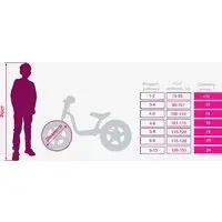 Детский велосипед Stels Jet 18 2025 (синий) 1