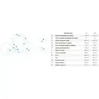 Велосипед Aspect Radium Pro 27.5 S 2025 (бежевый) 1