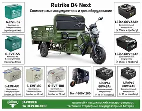 Грузовой электротрицикл Rutrike D4 NEXT 1800 60V1200W Синий 1