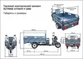 Грузовой электротрицикл Rutrike Атлант-У 2000 60/72V2000W Серый 1