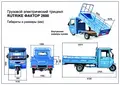 Грузовой электротрицикл Rutrike Фактор 2600 60V2000W Черный матовый 1