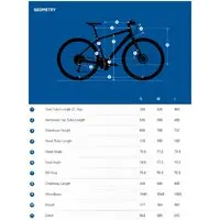 Велосипед Avanti Giro F1W M 2025 1
