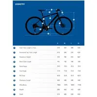 Велосипед Avanti X-Plorer 1 L 2025 1