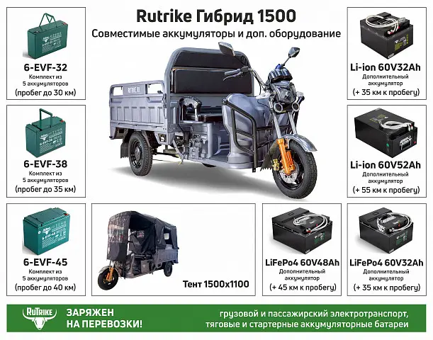 Грузовой электротрицикл Rutrike Гибрид 1500 60V1000W Синий 1