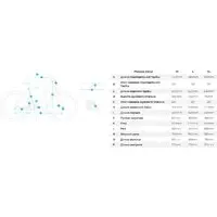 Велосипед Aspect Radium 3X Pro 29 XL 2025 1