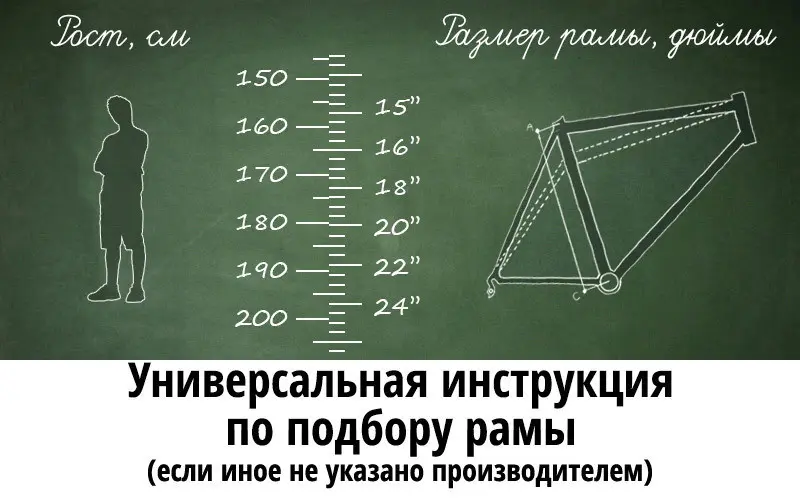 Велосипед Stels Navigator 620 V 26 р.14 2024 (черный/зеленый) 1