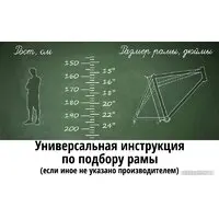 Велосипед Krakken Admiral 2023 (зеленый) 2