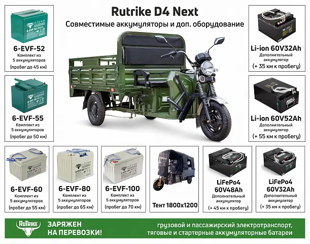 Грузовой электротрицикл Rutrike D4 NEXT 1800 60V1200W Зеленый 1