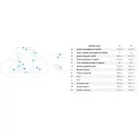 Велосипед Aspect Radium Pro 27.5 S 2025 (бежевый) 1