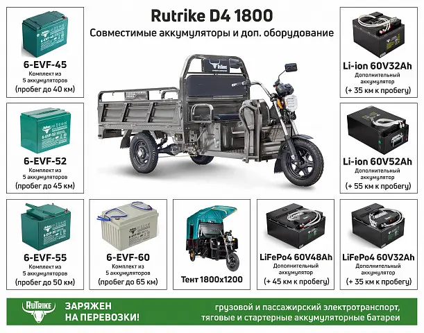 Грузовой электротрицикл Rutrike D4 1800 60V1500W темно-серый 1