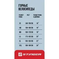 Велосипед Stinger Python STD 29 р.18 2024 (желтый) 1
