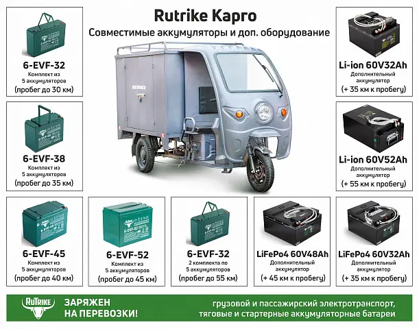 Грузовой электротрицикл Rutrike КАРГО 1800 60V1000W	темно-серый 1